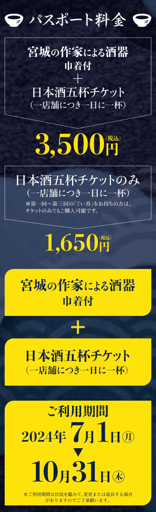 パスポート料金は、宮城の作家による酒器プラス日本酒5杯チケットで税込3,500円。 日本酒5杯チケットのみの場合は税込1,650円。 (第1回から第3回のぐい呑みをお持ちの方はチケットのみでもご購入可能です。) 日本酒チケットのご利用は、1店舗につき1日1杯となります。