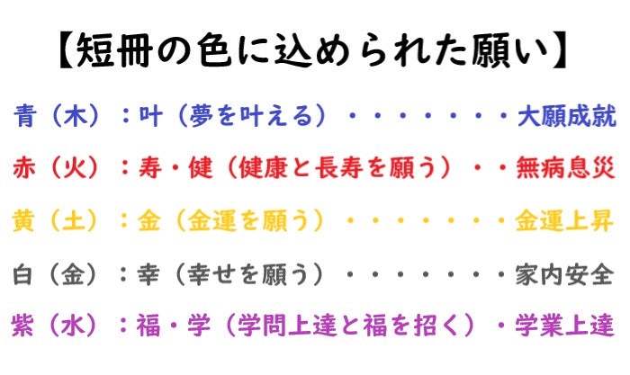 仙台七夕こけし箸置(吹き流し金)5個セット